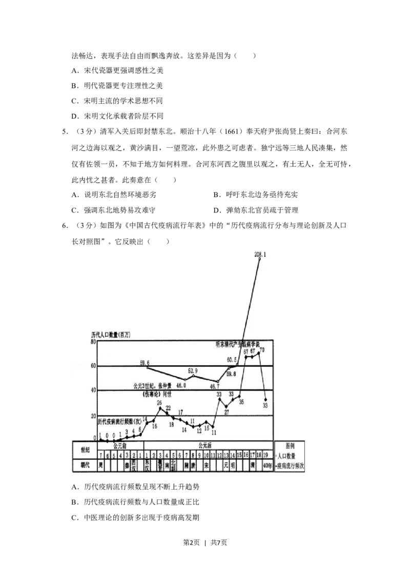 2021年高考历史试卷（重庆）（空白卷）_历史历年高考真题_新&middot;Word版2008-2025&middot;高考历史真题_历史（按试卷类型分类）2008-2025_自主命题卷&middot;历史（2008-2025）