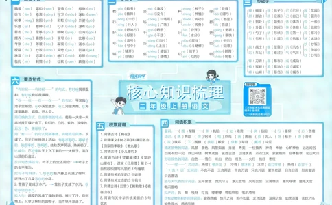 试卷语文2上-A4_25秋《阳光同学期末复习》_25秋《阳光同学期末复习》语文1-6_25秋阳光同学期末复习15天冲刺100分人教语文2上