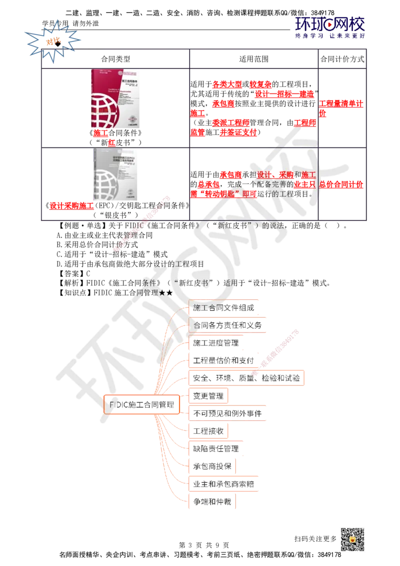 53.第53讲-第9章国际工程承包管理2_2026年一级建造师_2026年一建管理_2025年一建管理SVIP_02-基础精讲✿高端面授✿深度强化_25-管理《考点精讲班》张君、郑春秋HQ_郑春秋_讲义
