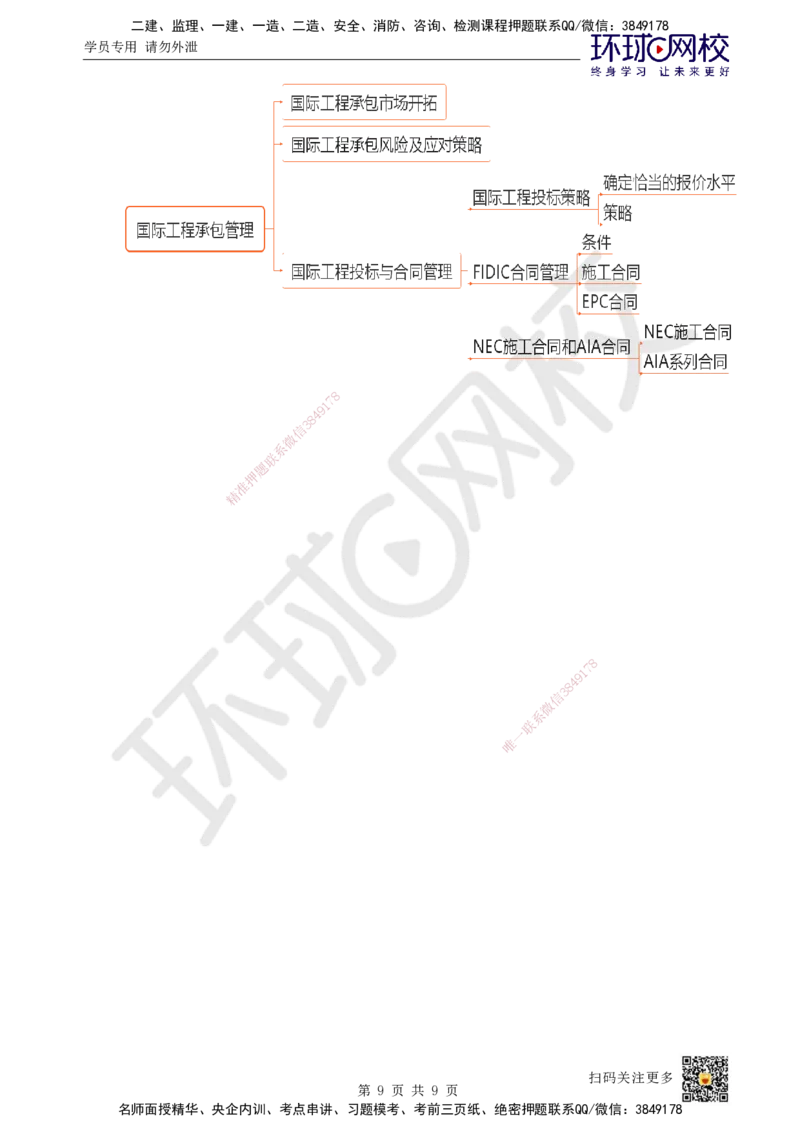 53.第53讲-第9章国际工程承包管理2_2026年一级建造师_2026年一建管理_2025年一建管理SVIP_02-基础精讲✿高端面授✿深度强化_25-管理《考点精讲班》张君、郑春秋HQ_郑春秋_讲义