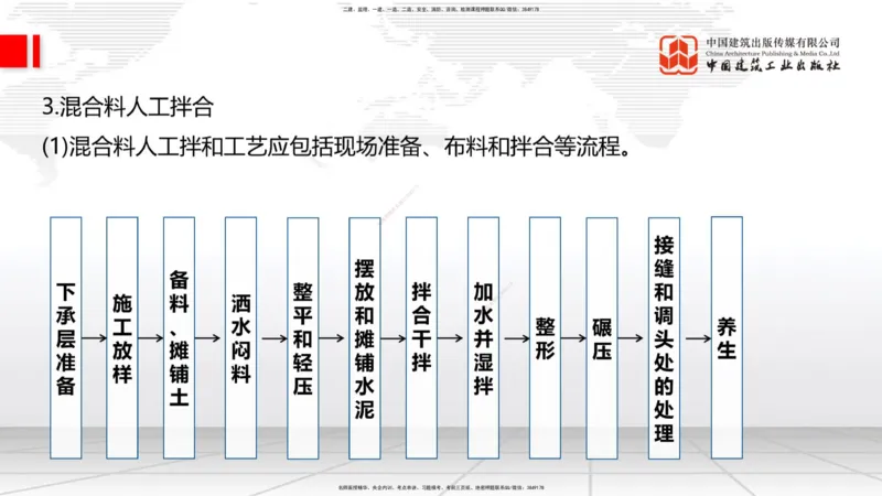 A12节：2.1.4路面无机结合料稳定基层（底基层）施工（下）-2.2.1沥青路面结构及类型（上）12.19_2026年一级建造师_2026年一建公路_2025年一建公路SVIP_02-基础精讲✿高端面授✿深度强化