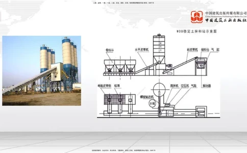 A12节：2.1.4路面无机结合料稳定基层（底基层）施工（下）-2.2.1沥青路面结构及类型（上）12.19_2026年一级建造师_2026年一建公路_2025年一建公路SVIP_02-基础精讲✿高端面授✿深度强化