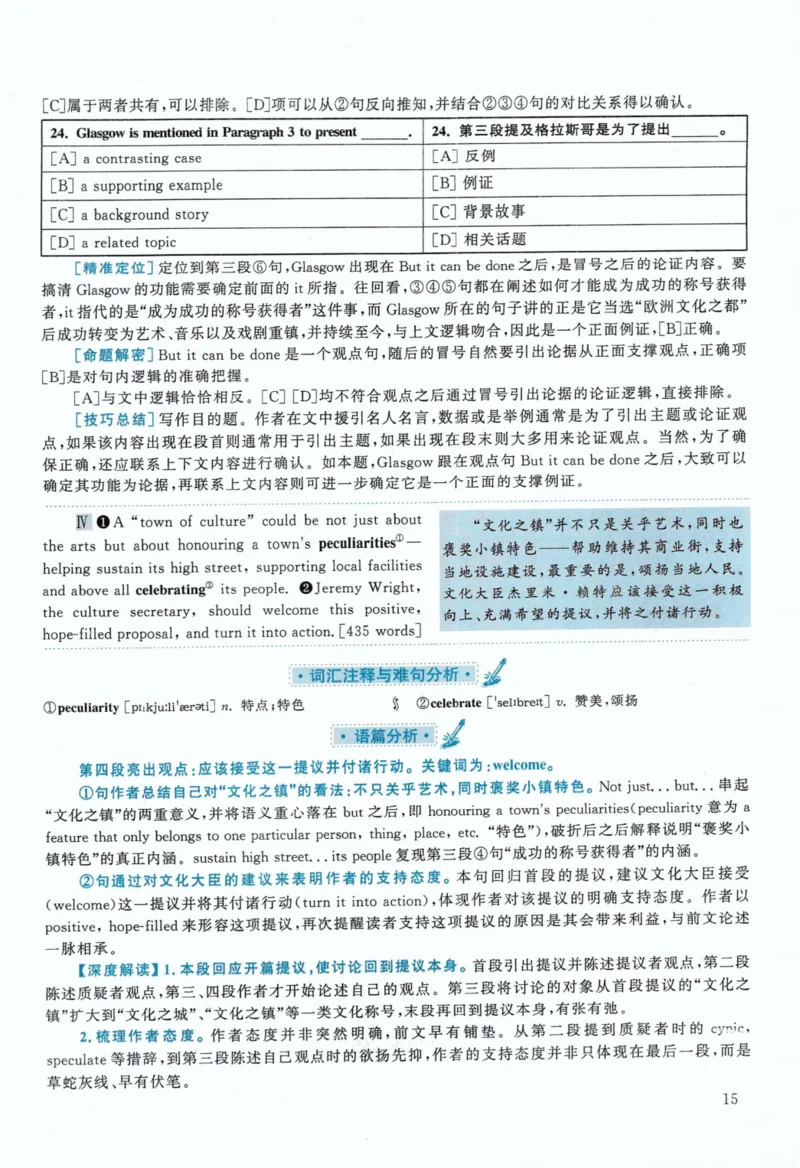 2020年考研英语一真题解析_考研英语真题_考研英语（一）历年真题_❤️2.2010-2024年考研英语一真题及解析_02、解析部分_详细版