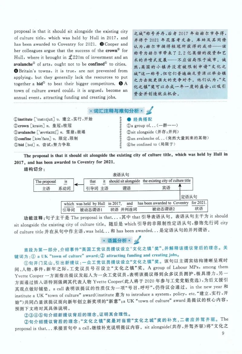 2020年考研英语一真题解析_考研英语真题_考研英语（一）历年真题_❤️2.2010-2024年考研英语一真题及解析_02、解析部分_详细版
