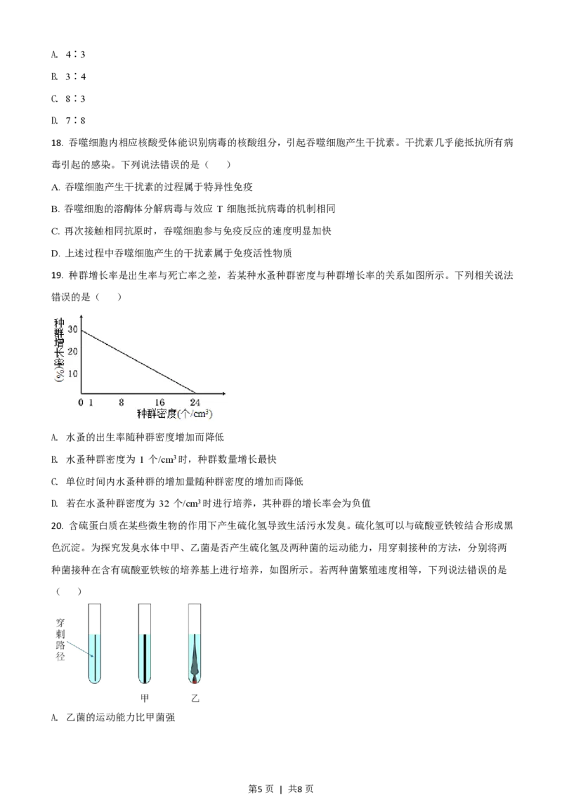 2021年高考生物试卷（山东）（空白卷）_生物历年高考真题_新&middot;PDF版2008-2025&middot;高考生物真题_生物（按试卷类型分类）2008-2025_自主命题卷&middot;生物（2008-2025）