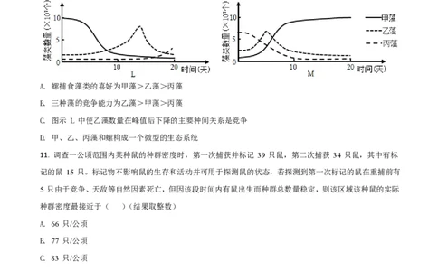 2021年高考生物试卷（山东）（空白卷）_生物历年高考真题_新&middot;PDF版2008-2025&middot;高考生物真题_生物（按试卷类型分类）2008-2025_自主命题卷&middot;生物（2008-2025）