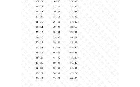 200以内&divide;1位第1-20篇答案_小学数学口算竖式脱式计算应用题一二三四五六年级上下册电_小学数学口算题库电子版（1-6）_小学数学口算三年级_口算题适合3年级