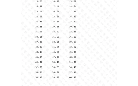 200以内&divide;1位第1-20篇答案_小学数学口算竖式脱式计算应用题一二三四五六年级上下册电_小学数学口算题库电子版（1-6）_小学数学口算三年级_口算题适合3年级