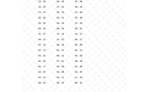 200以内&divide;1位第1-20篇答案_小学数学口算竖式脱式计算应用题一二三四五六年级上下册电_小学数学口算题库电子版（1-6）_小学数学口算三年级_口算题适合3年级