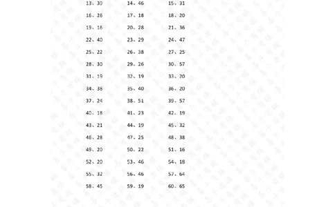 200以内&divide;1位第1-20篇答案_小学数学口算竖式脱式计算应用题一二三四五六年级上下册电_小学数学口算题库电子版（1-6）_小学数学口算三年级_口算题适合3年级