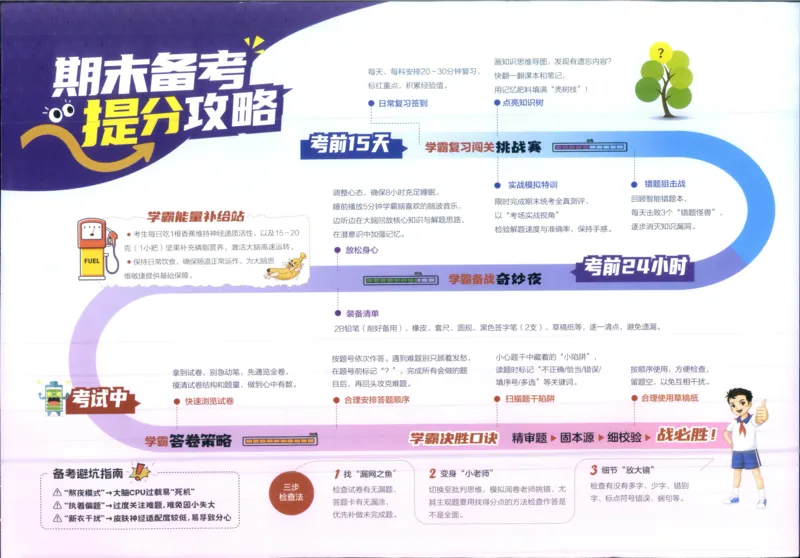 实验班提优大考卷四年级语文(上)人教版四年级语文_小学全网线上同款资料