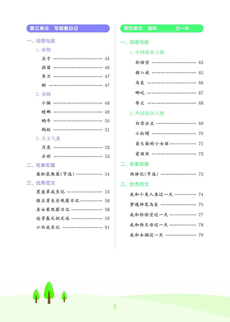 25秋53小学基础练四上作文素材大全语文_25秋53小学基础练3-6上作文素材大全语文