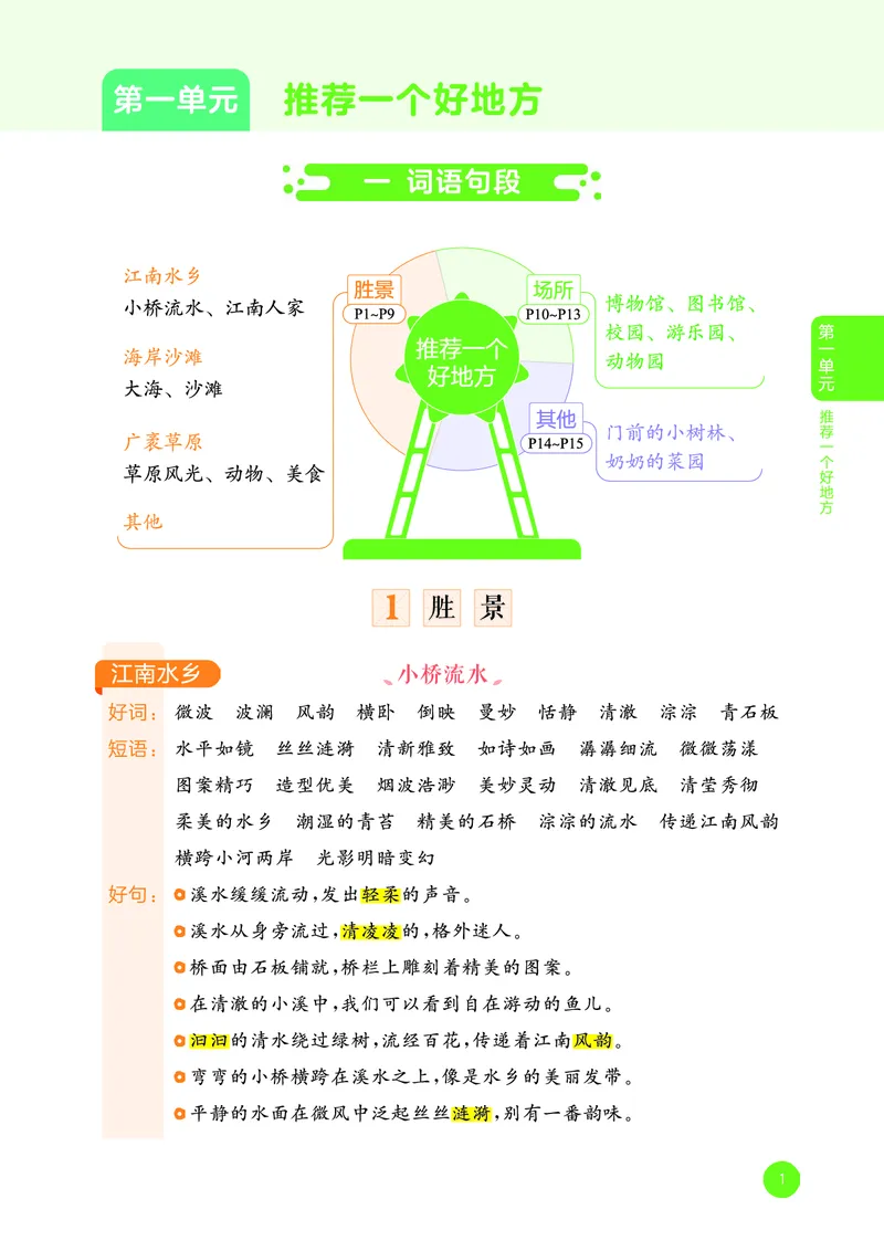 25秋53小学基础练四上作文素材大全语文_25秋53小学基础练3-6上作文素材大全语文