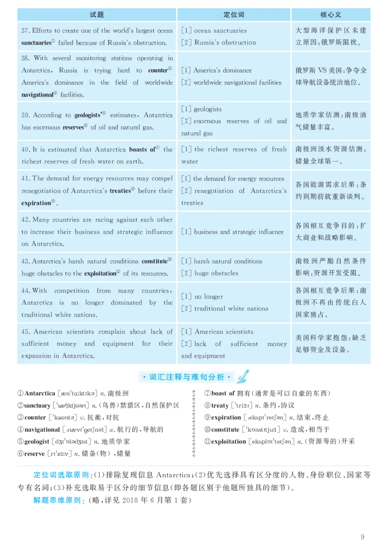 2016年12月六级（第3套）答案及解析_大学英语四级+六级_六级真题_六级真题_1990年-2018年真题资料合集_2016年12月CET6题+解+音频_03、答案解析