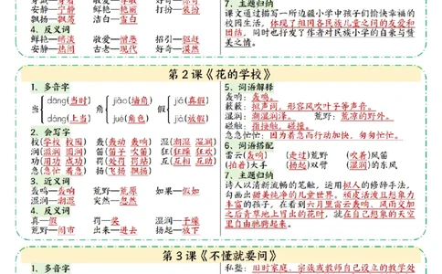 25新三上语文彩色一课一贴（9页）_25秋语文1-6课课贴