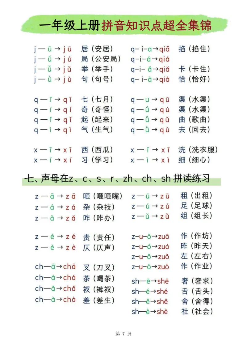 2330一上汉语拼音知识点超全集锦9页(2)_一到六小学晨读晚默晨诵晚读_24秋一年级上册各类资料(小纸条知识点默写单)