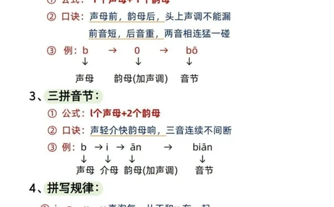 2330一上汉语拼音知识点超全集锦9页(2)_一到六小学晨读晚默晨诵晚读_24秋一年级上册各类资料(小纸条知识点默写单)