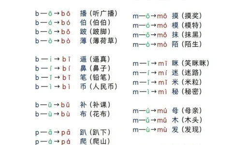 2330一上汉语拼音知识点超全集锦9页(2)_一到六小学晨读晚默晨诵晚读_24秋一年级上册各类资料(小纸条知识点默写单)