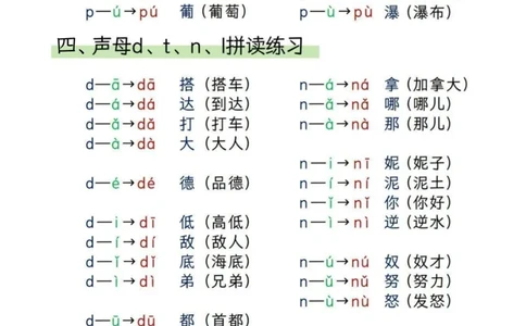 2330一上汉语拼音知识点超全集锦9页(2)_一到六小学晨读晚默晨诵晚读_24秋一年级上册各类资料(小纸条知识点默写单)