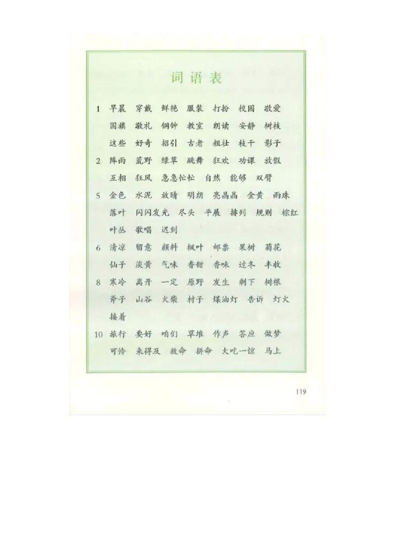 2021部编版三年级语文上册看拼音写词语（田字格）练习，含答案_三年级上下册资料_小学三年级学习资料-25年更新版_3-01、小学三年级语文上册_3-1-2、练习题、作业、试题、试卷_专项练习