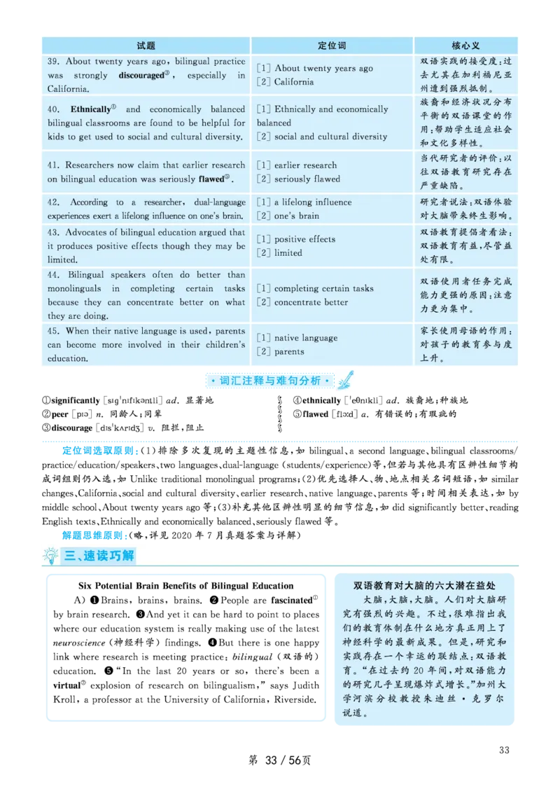 2020.09英语六级考试第1套解析_大学英语四级+六级_六级真题_六级真题_2020年09月CET6题+解+音频_03、答案解析