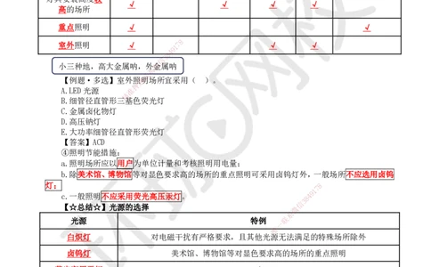 02.第2讲-11建筑物的构成与设计要求（2）_2026年一级建造师_2026年一建建筑_2025年一建建筑SVIP_02-基础精讲✿高端面授✿深度强化_何龙吟_讲义