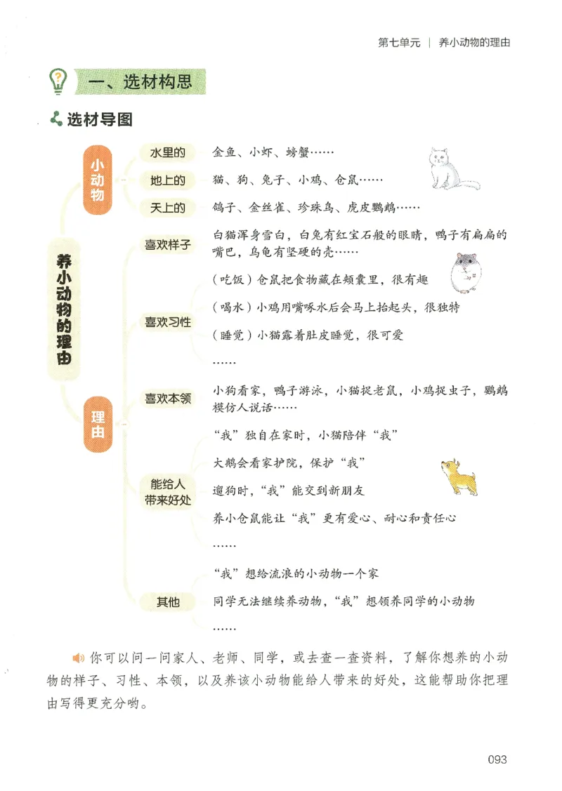 25春开心作文同步看图写话二年级下册_二年级上下册资料_53黄冈多个品牌系列资料_语文