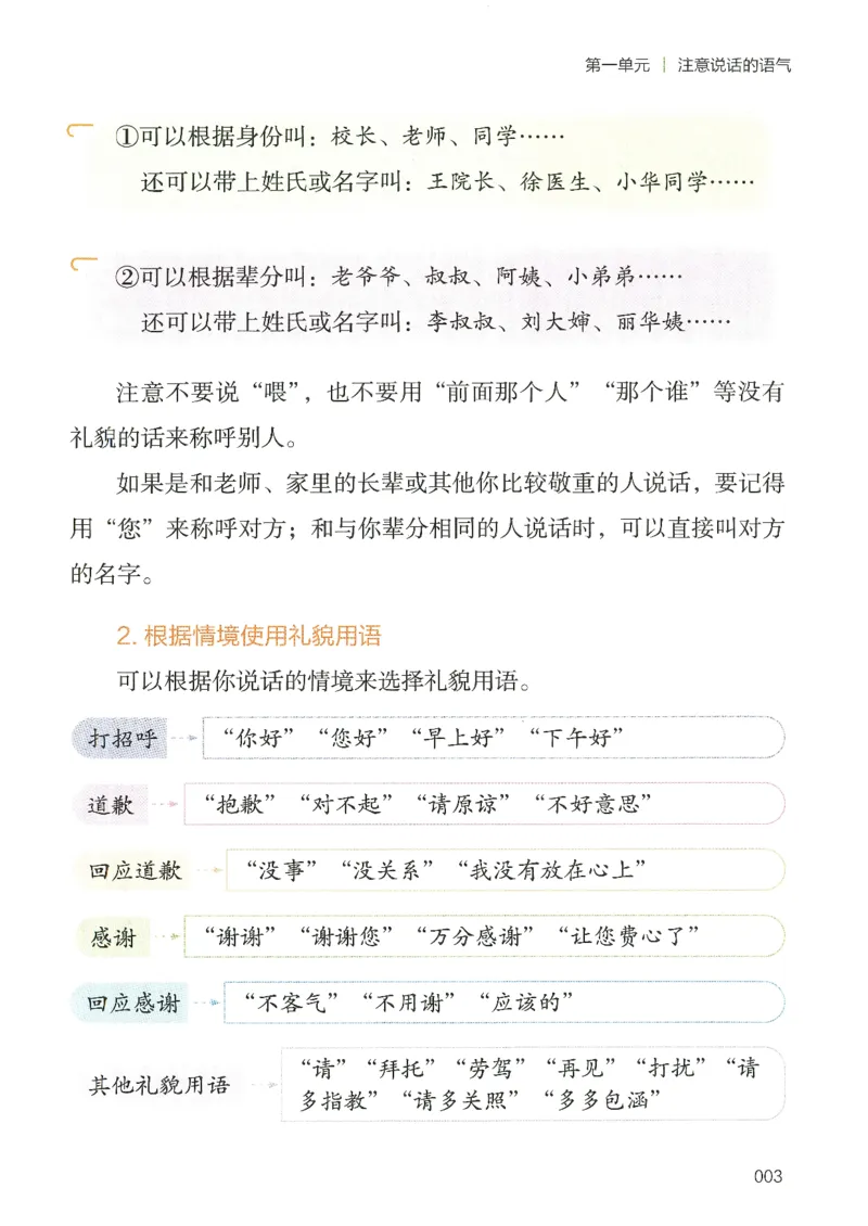 25春开心作文同步看图写话二年级下册_二年级上下册资料_53黄冈多个品牌系列资料_语文