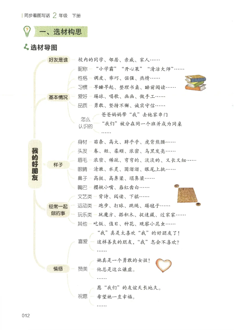 25春开心作文同步看图写话二年级下册_二年级上下册资料_53黄冈多个品牌系列资料_语文