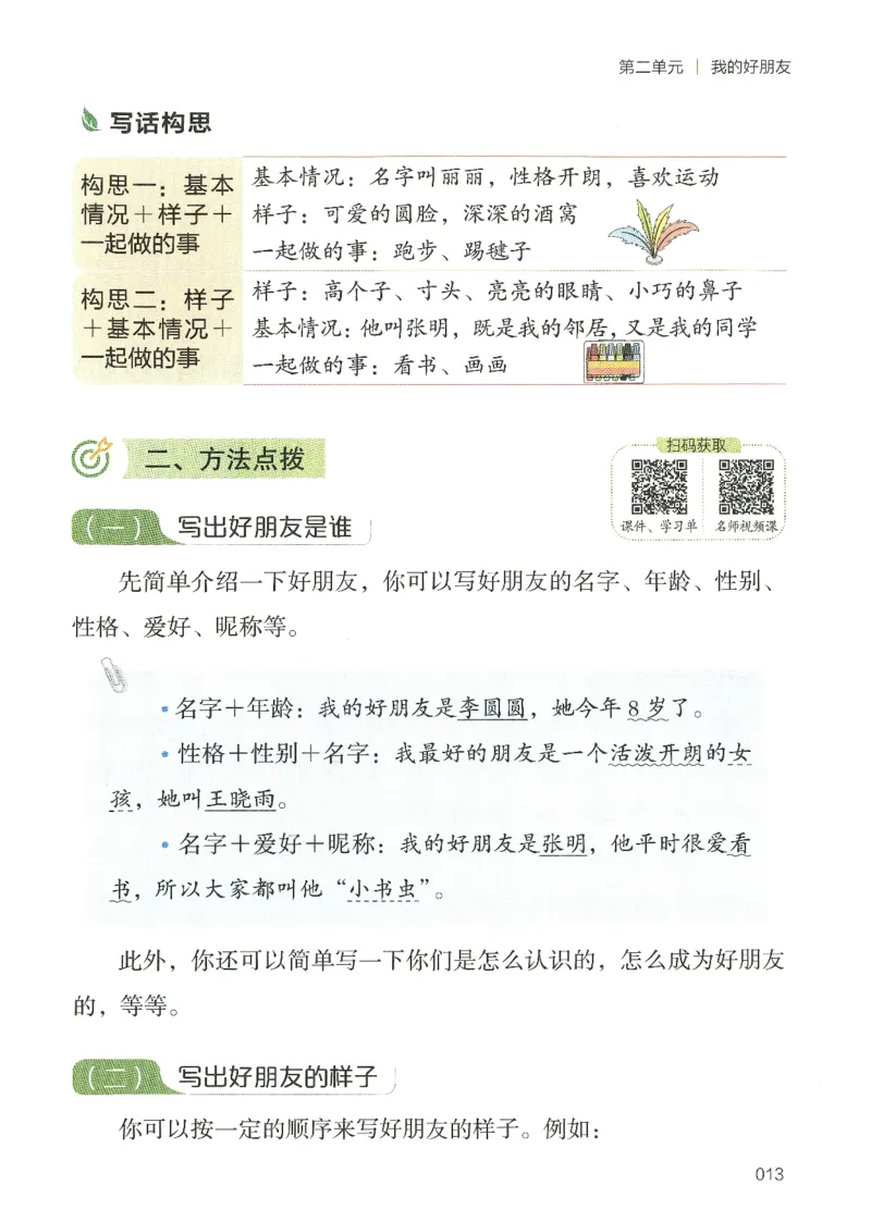25春开心作文同步看图写话二年级下册_二年级上下册资料_53黄冈多个品牌系列资料_语文