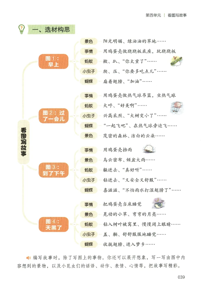 25春开心作文同步看图写话二年级下册_二年级上下册资料_53黄冈多个品牌系列资料_语文
