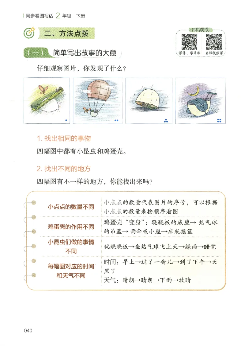 25春开心作文同步看图写话二年级下册_二年级上下册资料_53黄冈多个品牌系列资料_语文