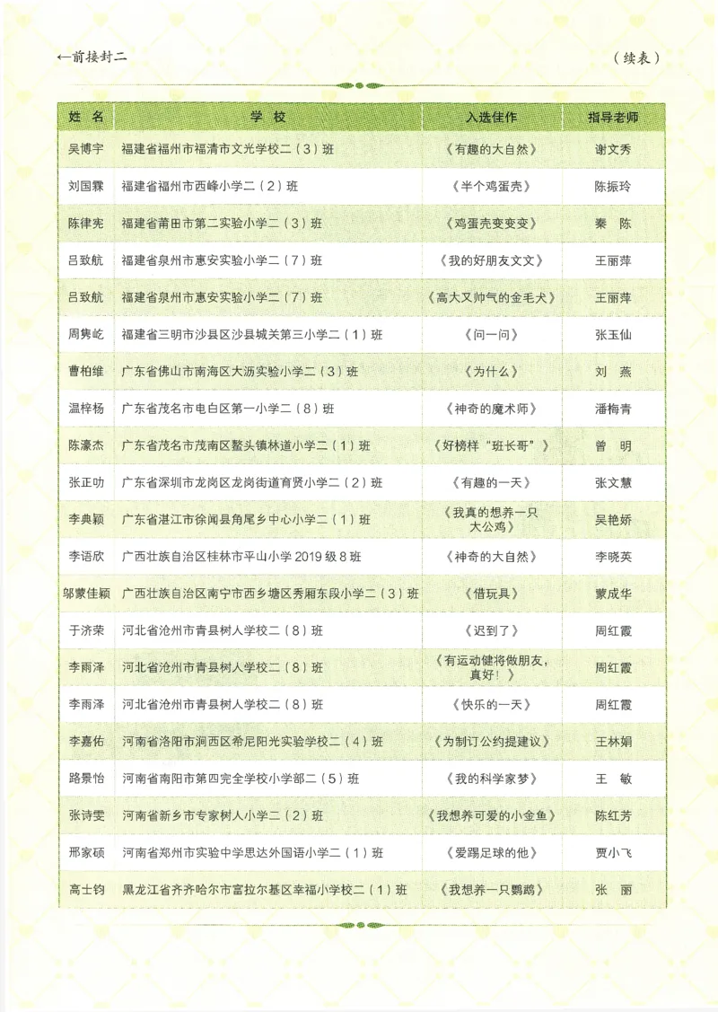 25春开心作文同步看图写话二年级下册_二年级上下册资料_53黄冈多个品牌系列资料_语文