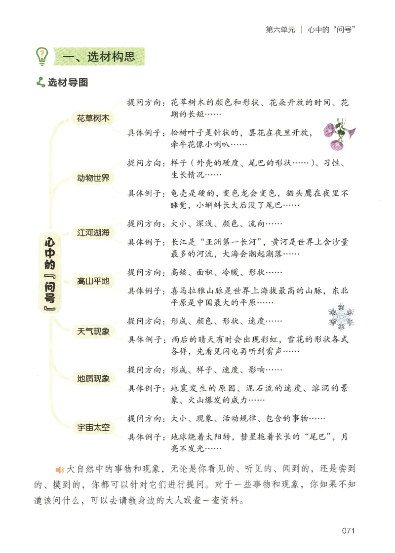 25春开心作文同步看图写话二年级下册_二年级上下册资料_53黄冈多个品牌系列资料_语文