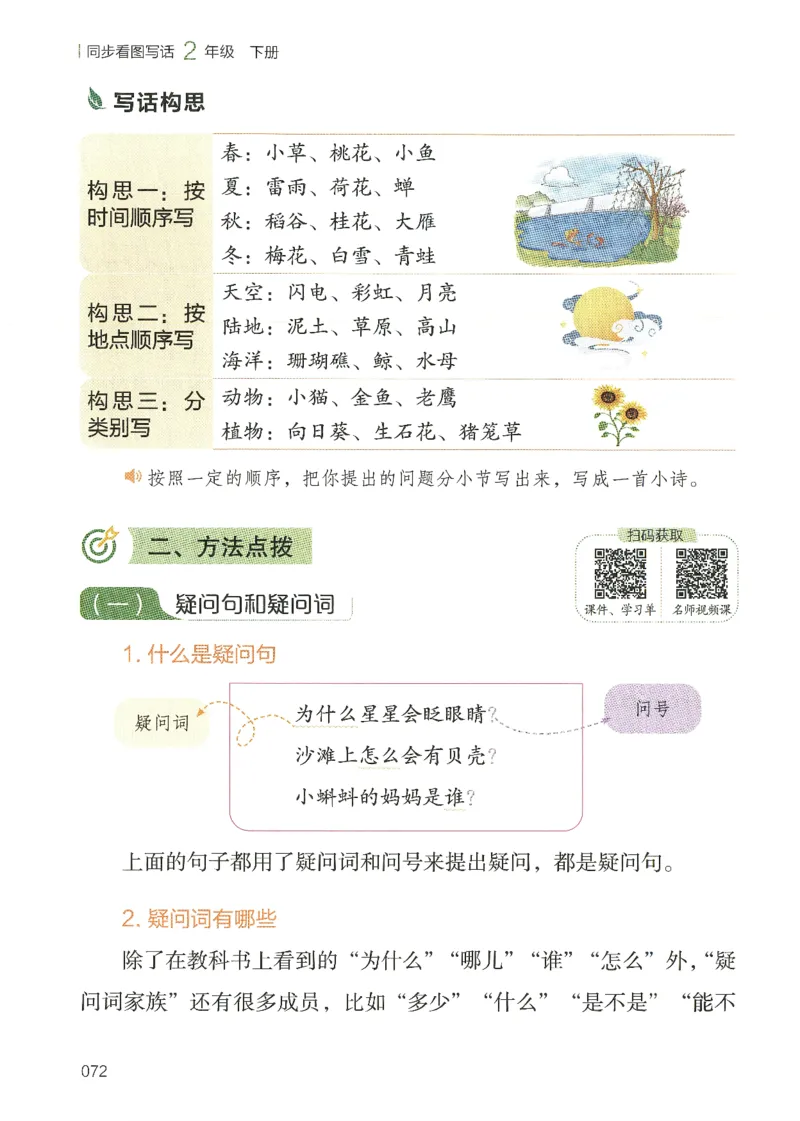25春开心作文同步看图写话二年级下册_二年级上下册资料_53黄冈多个品牌系列资料_语文