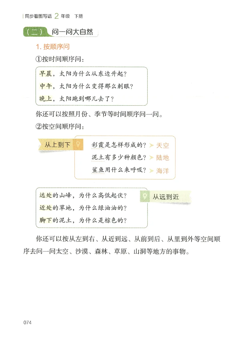 25春开心作文同步看图写话二年级下册_二年级上下册资料_53黄冈多个品牌系列资料_语文