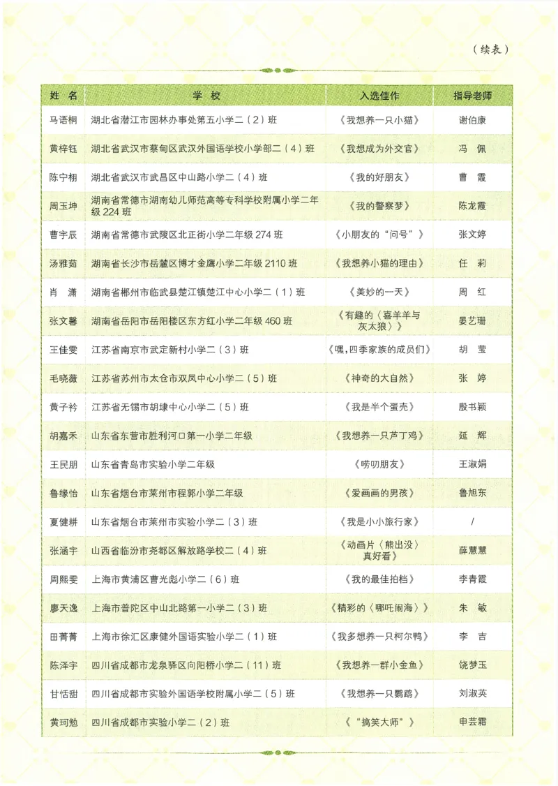 25春开心作文同步看图写话二年级下册_二年级上下册资料_53黄冈多个品牌系列资料_语文