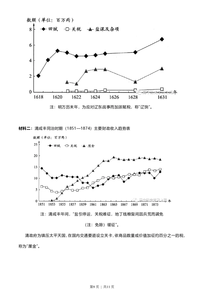 2022年高考历史试卷（北京）（空白卷）_历史历年高考真题_新&middot;PDF版2008-2025&middot;高考历史真题_历史（按省份分类）2008-2025_2008-2025&middot;（北京）历史高考真题