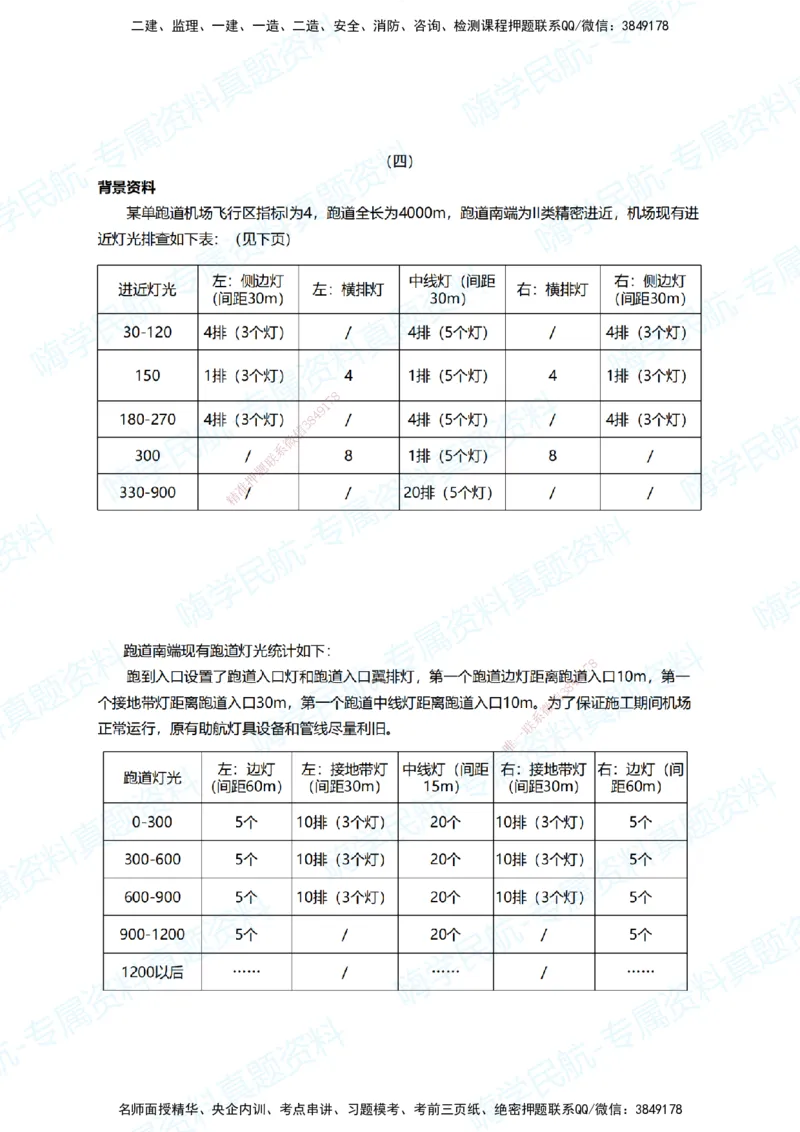 13.2025柚子老师-十年真题案例解析-2024真题案例解析（全国卷）_2026年一级建造师_2026年一建民航_2025年一建民航SVIP_03-习题精析✿实战特训✿模考通关_讲义
