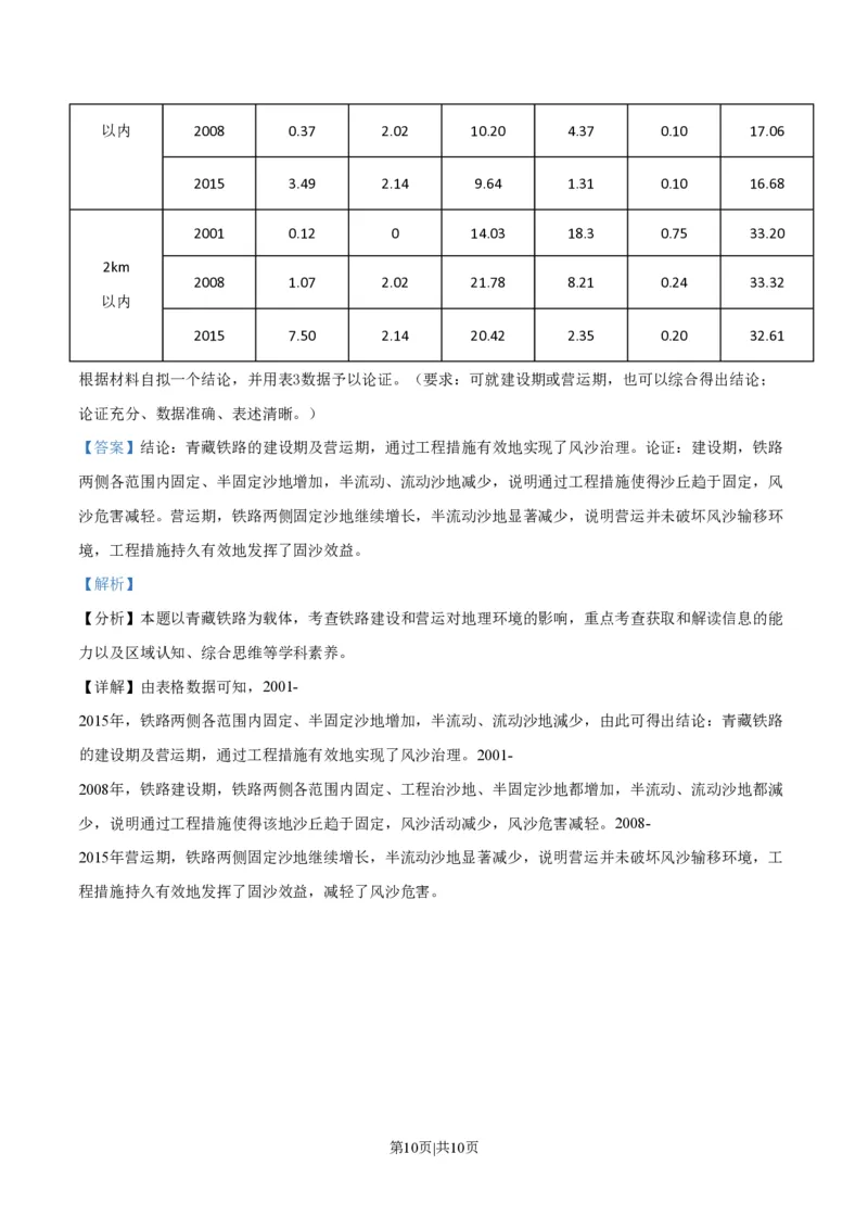 2021年高考地理试卷（全国乙卷）（解析卷）_地理历年高考真题_新&middot;PDF版2008-2025&middot;高考地理真题_地理（按省份分类）2008-2025_2008-2025&middot;（陕西）地理高考真题