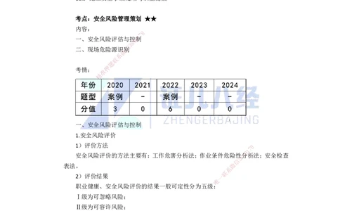 91.一建机电基础精学-92施工安全管理-1_2026年一级建造师_2026年一建机电_2025年一建机电SVIP_02-基础精讲✿高端面授✿深度强化_31-机电《基础精学课》朱旭阳ZBJ_讲义