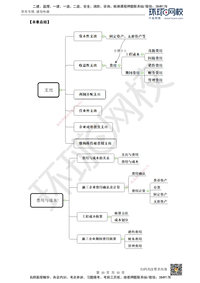 14.（新）第14讲-第7章费用与成本_2026年一级建造师_2026年一建经济_2025年一建经济SVIP_02-基础精讲✿高端面授✿深度强化_21-经济《考点精讲班》张涌、胡安然HQ推荐_胡安然