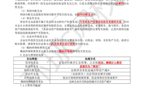 14.（新）第14讲-第7章费用与成本_2026年一级建造师_2026年一建经济_2025年一建经济SVIP_02-基础精讲✿高端面授✿深度强化_21-经济《考点精讲班》张涌、胡安然HQ推荐_胡安然