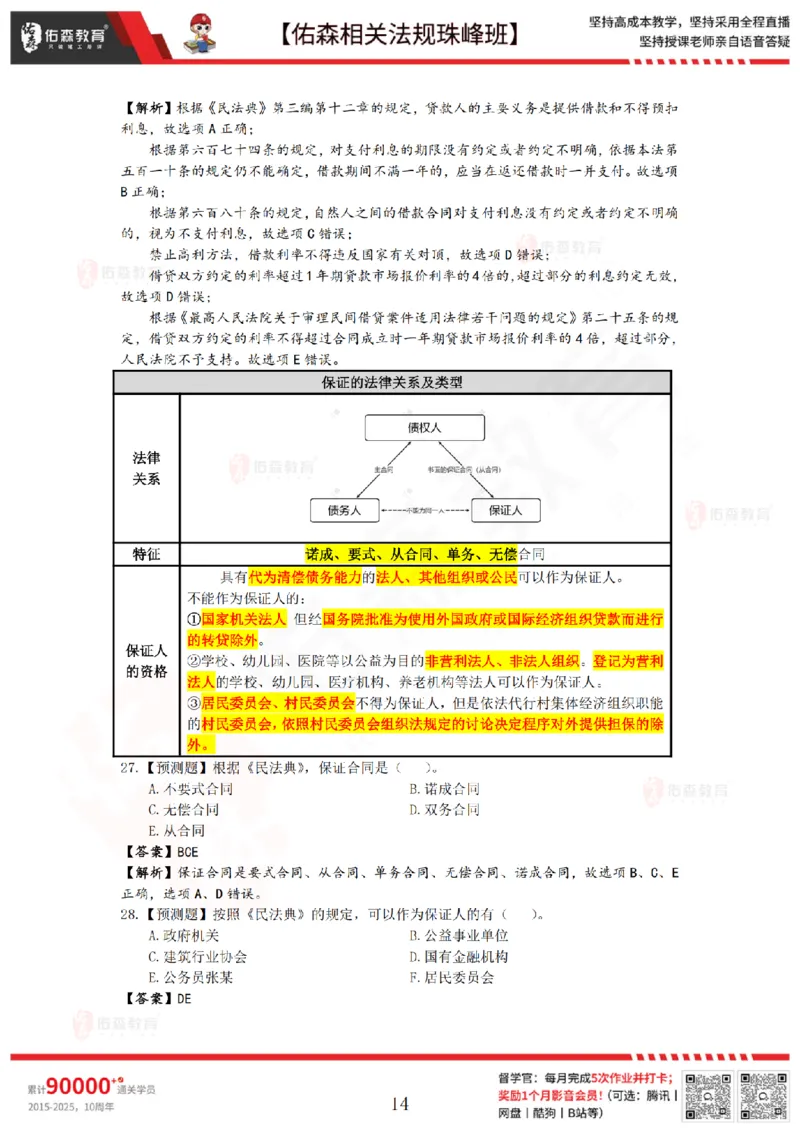 6月6日佑森相关法规珠峰班VIP作业答案_2026年一建法规_2025年一建法规SVIP_02-基础精讲✿高端面授✿深度强化_35-法规《珠峰直播班》叶翼虎YS
