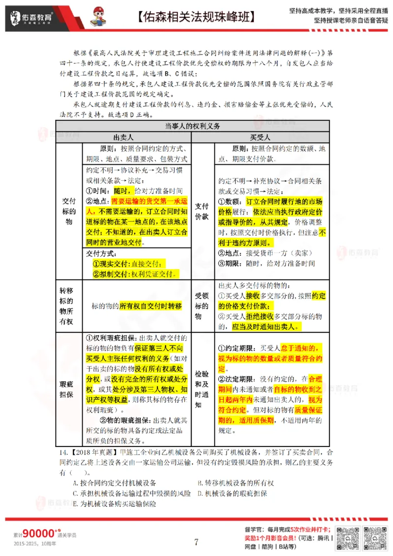 6月6日佑森相关法规珠峰班VIP作业答案_2026年一建法规_2025年一建法规SVIP_02-基础精讲✿高端面授✿深度强化_35-法规《珠峰直播班》叶翼虎YS