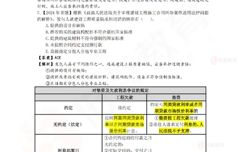 6月6日佑森相关法规珠峰班VIP作业答案_2026年一建法规_2025年一建法规SVIP_02-基础精讲✿高端面授✿深度强化_35-法规《珠峰直播班》叶翼虎YS