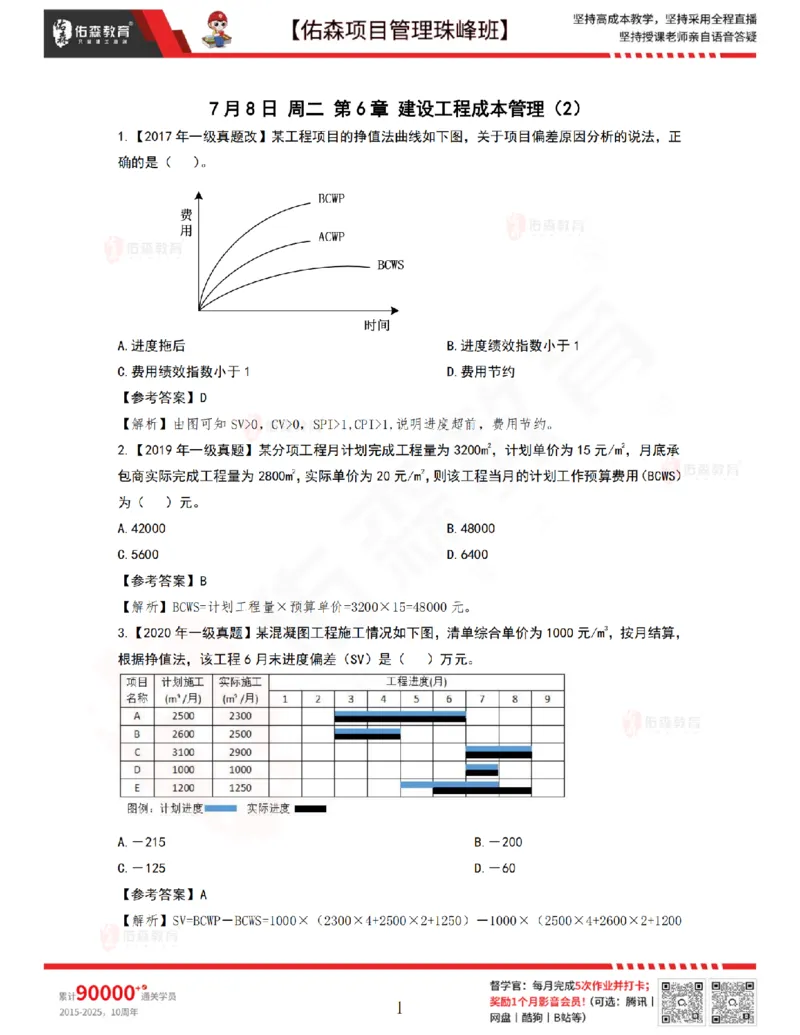 7月8日佑森项目管理珠峰班VIP作业答案_2026年一级建造师_2026年一建管理_2025年一建管理SVIP_02-基础精讲✿高端面授✿深度强化_36-管理《珠峰直播班》林子婷YS