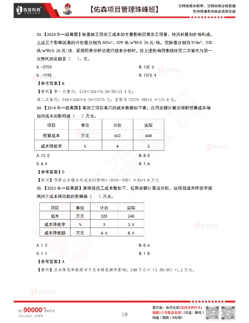 7月8日佑森项目管理珠峰班VIP作业答案_2026年一级建造师_2026年一建管理_2025年一建管理SVIP_02-基础精讲✿高端面授✿深度强化_36-管理《珠峰直播班》林子婷YS