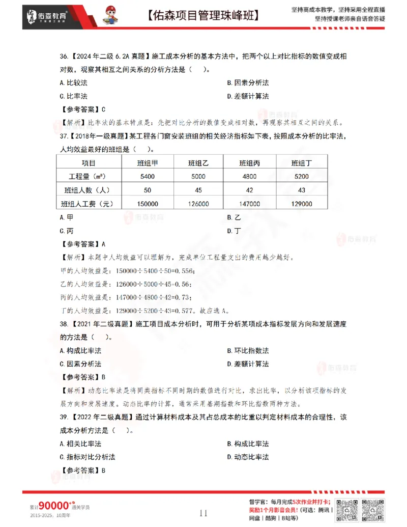 7月8日佑森项目管理珠峰班VIP作业答案_2026年一级建造师_2026年一建管理_2025年一建管理SVIP_02-基础精讲✿高端面授✿深度强化_36-管理《珠峰直播班》林子婷YS