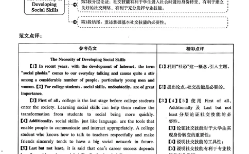 2022.12四级真题第3套答案及详解_大学英语四级+六级_四级真题_四级真题_2022年12月CET4题+解+音频_03、答案解析